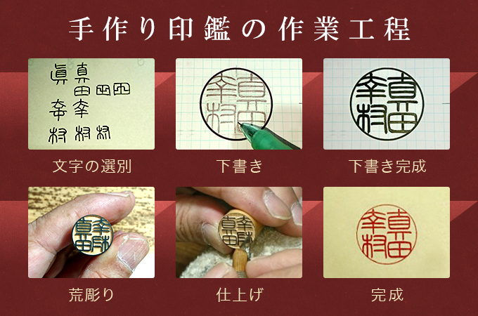 手作り印鑑の作業工程